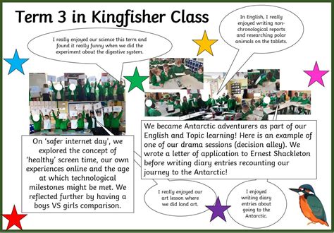 Kingfisher Class Year 4 Mersham Primary School