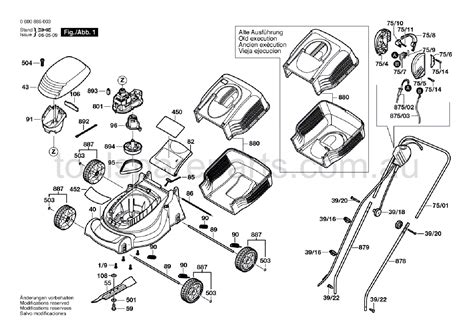 Bosch Electric Lawn Mower Spare Parts | Reviewmotors.co