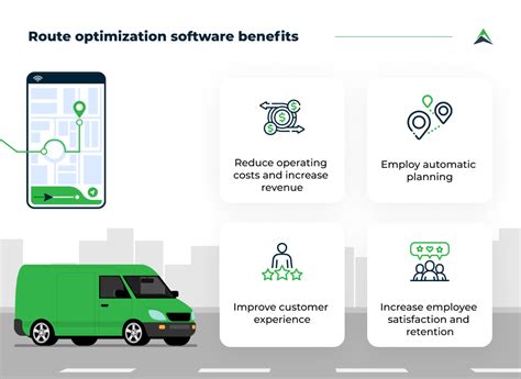 Route Planning Software A Guide For Dynamic Route Optimization Eastern Peak