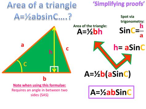 Area of a Triangle, 0.5absinC, proof. Poster (Simplifying proofs series) | Teaching Resources