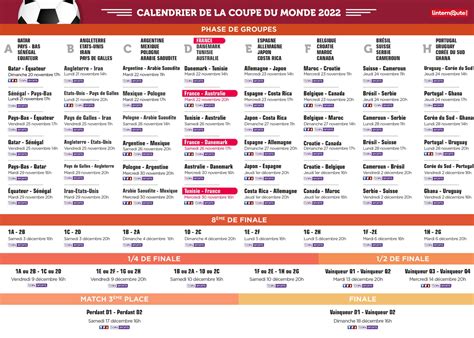 Calendrier Match Coupe Du Monde 2022 A Imprimer Calendrier De Lavent