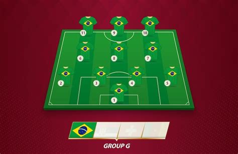 Campo De Futebol Com Escalação Da Seleção Brasileira Para Competição