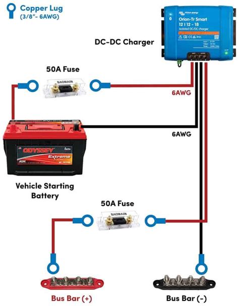 DC DC Charging Trailer Truck Camper 5th Wheel 53 OFF