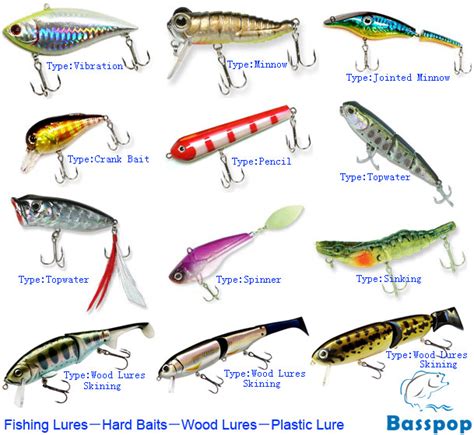 Wood Work Wood Fishing Lures Easy To Follow How To Build A Diy