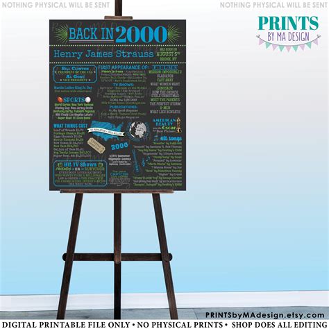 Back in 2000 Birthday Poster Board, Flashback to 2000 Birthday