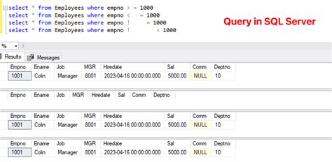 基于 Babelfish 的 T Sql 代码开发最佳实践 Part 2 语法与调试以及 Sql 优化 亚马逊aws官方博客