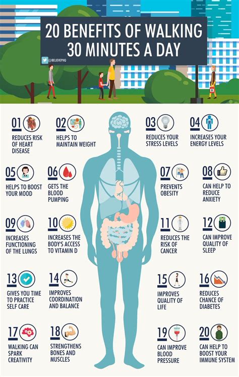 20 Benefits Of Walking