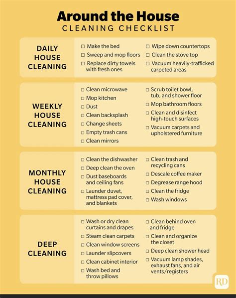 Printable Daily Weekly Monthly Cleaning Schedule Checklists 2024