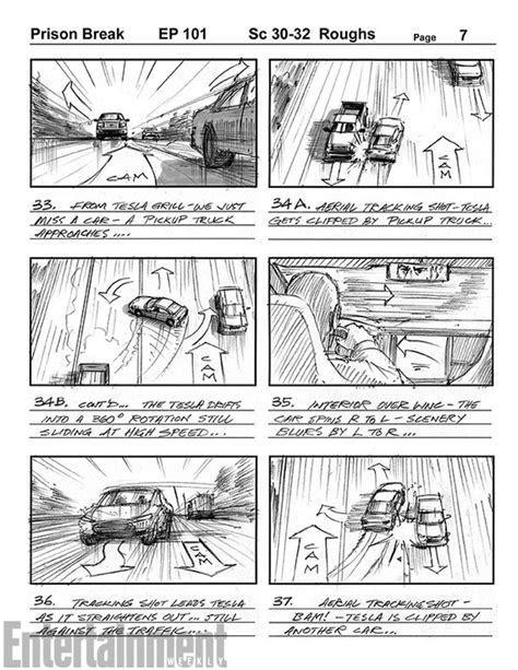 Analyzing T-Bag’s Character Development and Impact in Prison Break 5