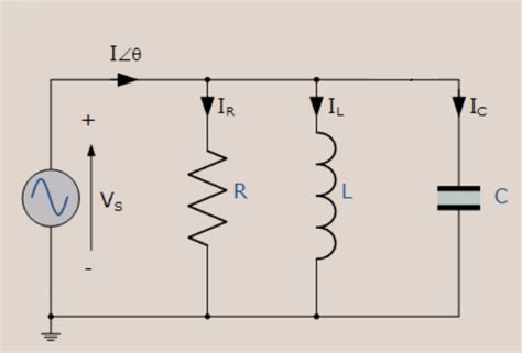 Rlc Resonance Circuit Graph Circuit Diagram