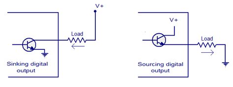 Npn Sinking And Sourcing Current Electrical Engineering Stack Exchange