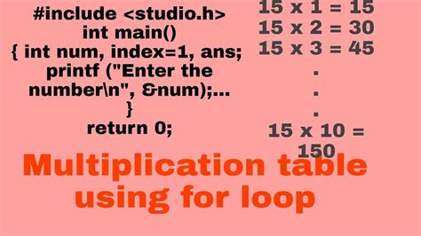 How To Create Multiplication Table Using For Loop In C Program