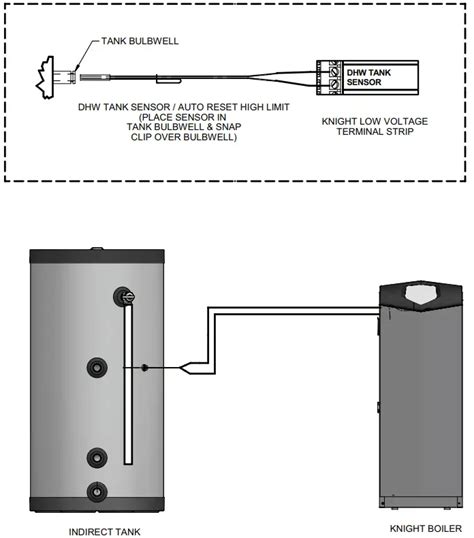 Lochinvar Sit Squire Gallon Residential Indirect Water Heater