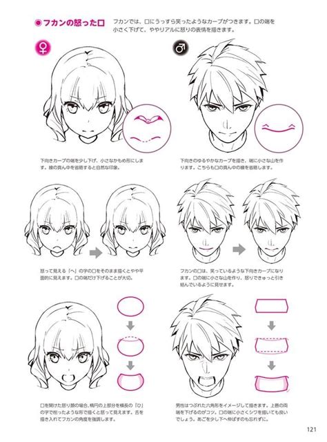 Pin By Kieukawaii On Basic Tutorial Manga Drawing Tutorials Anime