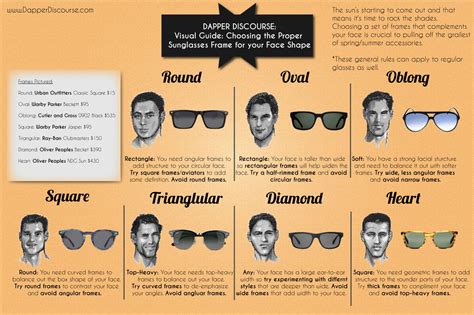 How To Know Your Face Size For Sunglasses At Lilly Hurdle Blog