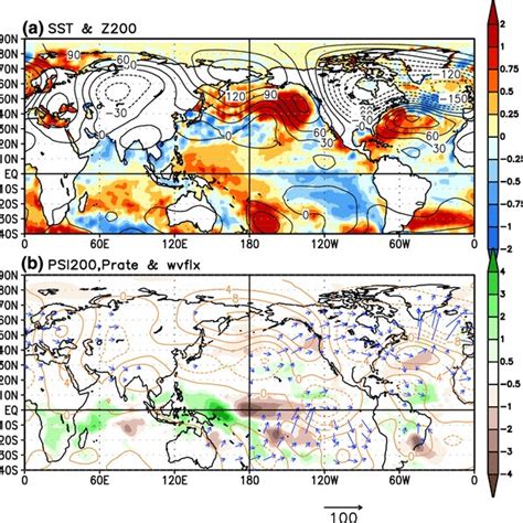 A Seasonal Mean Anomalous SST Shading C And 200 HPa Height