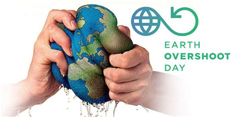 Earth Overshoot Day 2022 Da Oggi Viviamo A Scrocco Dei Nostri Nipoti