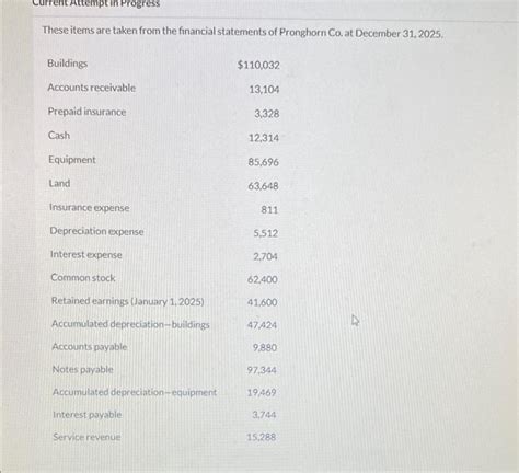 Solved These Items Are Taken From The Financial Statemen