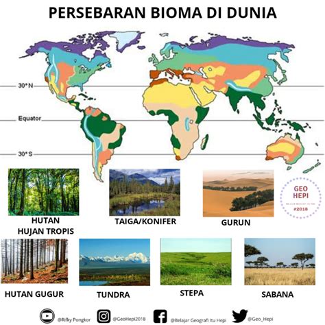 Persebaran Flora Dan Fauna Dunia Geohepi