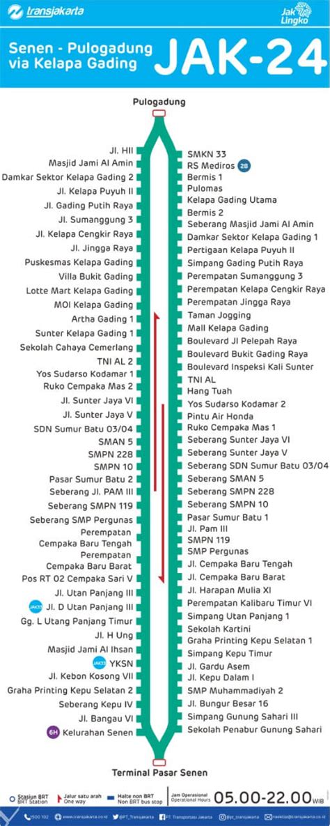 Jadwal Rute Dan Pemberhentian Mikrotrans Jak24 Senen Pulo Gadung Via