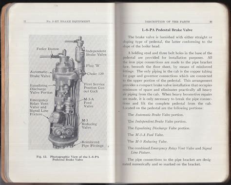 Westinghouse Locomotive Air Brake Instructions #5032-1 1936