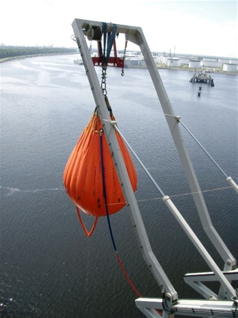 Proofload Free Fall Life Boat Bags Test System