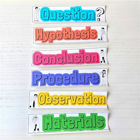 Science Fair Project Label Scientific Method Printable Science