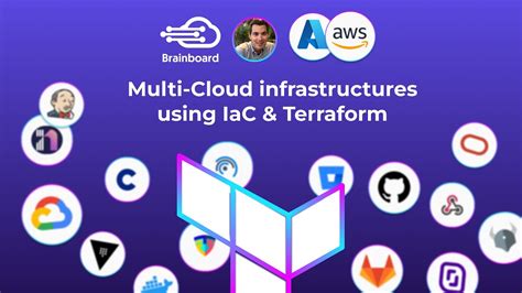 Manage Multi Cloud Infrastructures Using Infrastructure As Code And