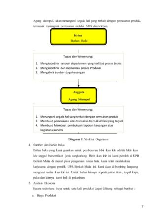 Proposal Usaha Pembesaran Bibit Ikan Lele Unggul PDF