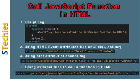 Different Ways To Call JavaScript Function In HTML