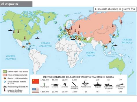 El Mundo Después De La Ii Guerra Mundial