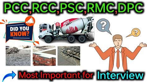 What Is PCC RCC PSC RMC And DPC In Civil Engineering Most Important