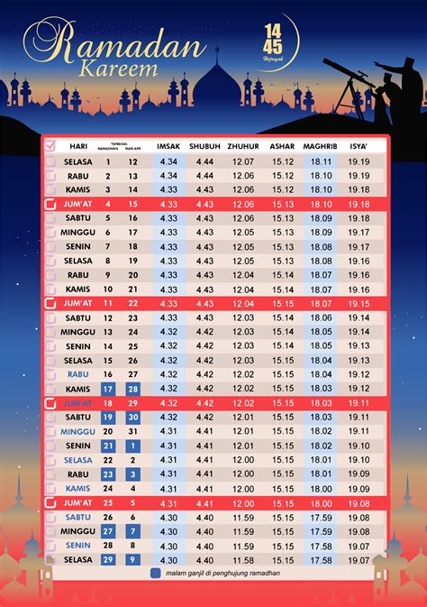 Jadwal Imsakiyah Islamic Calendar Ramadan Schedule 2024 1445 Hijr