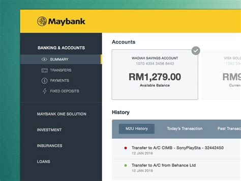 maybank2u login mobile banking - Madeleine Miller