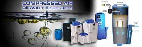 Air Water Separator For Air Compressor Ultimate Guide Compressor Lab