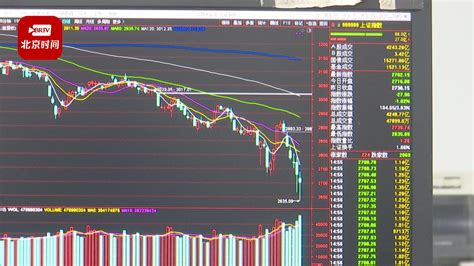 2月5日股市：沪指险守2700点北京时间