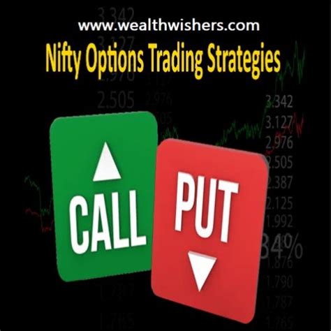 Nifty Option Tips at Rs 4000/month in Indore | ID: 2851595719197