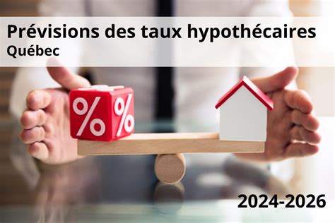 Pr Visions Des Taux Hypoth Caires Au Qu Bec Pour Soumissions