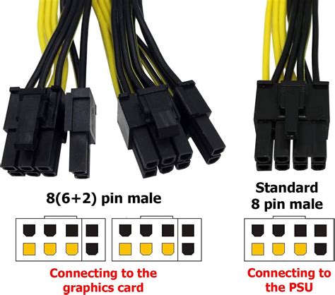 PCI E Cable Adaptador De Corriente PCI Express De 8 Pines Macho A