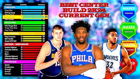 Best Center Build 2k24 Current Gen Best All Around Big Man Build In