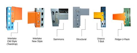 Pallet Rack Uprights 101 – Quality Material Handling Inc. Blog