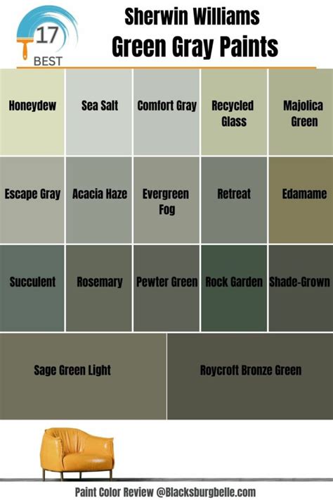 17 Best Sherwin Williams Green Gray Paints