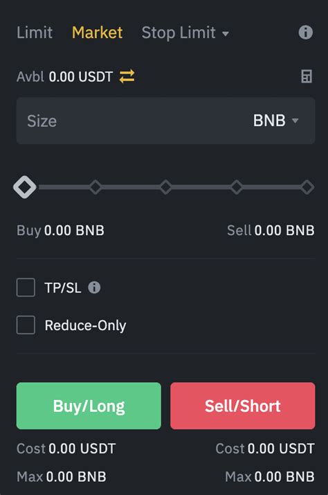 Tipos De Rdenes De Binance Futures Binance