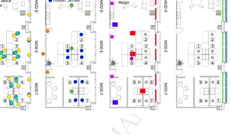 The Arrangement Of The Experiment Office Layout Building System Download Scientific Diagram