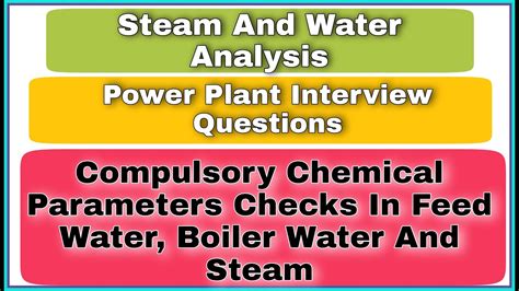 Boiler Water Chemistry Power Plant Interview Questions Youtube