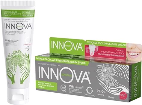 Зубная паста Innova Интенсивное восстановление эмали, 75 мл ...