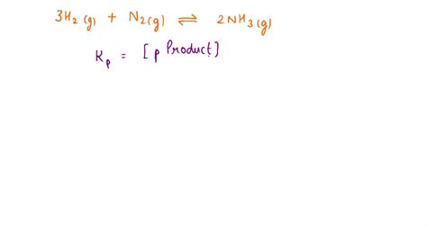 Solved The Equation For The Formation Of Ammonia From Nitrogen And