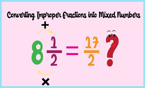 Mixed Numbers And Improper Fractions Teachablemath 41 Off