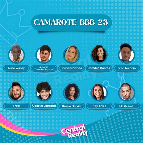 Central Reality BBB23 On Twitter VEJA Lista De Participantes Que