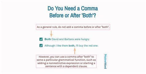 Do You Need A Comma Before Or After Both